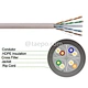 lan cable cat6